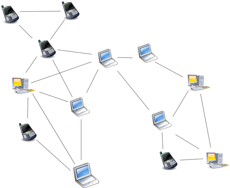 What Is IP Peering?