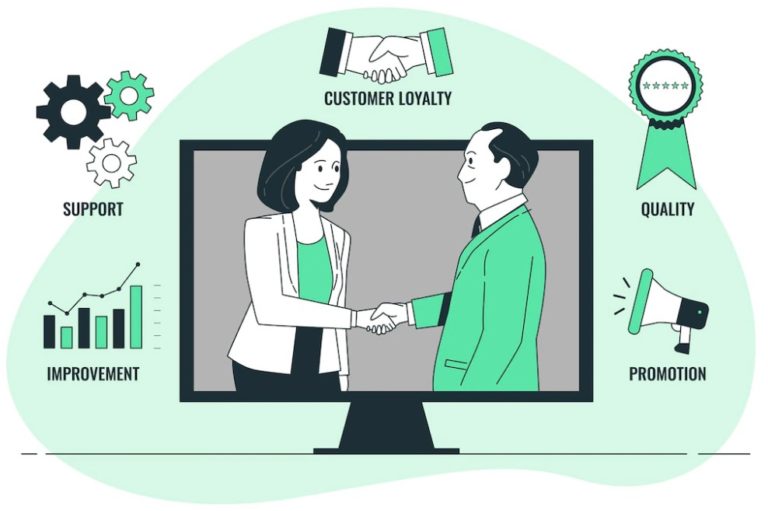 How To Implement A CRM System?
